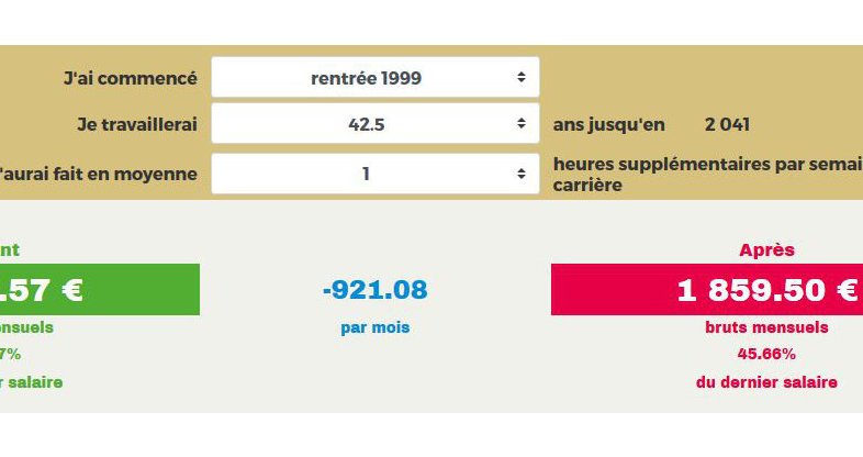 etmaretraite.fr - Quel sera le montant de votre future retraite ?